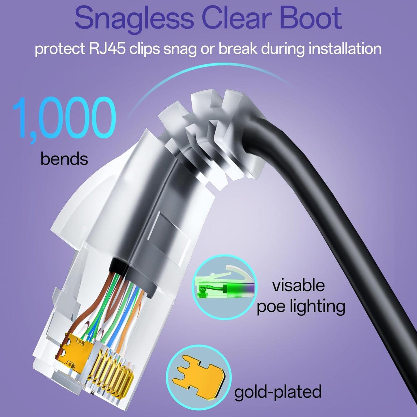 Cat6a Patch Cables 3ft (24 Pack) Slim, Cat6 Ethernet Patch Cable Pure Copper, Flexible Cat 6 Patch Cable 550MHZ 10G, Space-Saving Cat 6A Network Cables for Patch Panel, Black