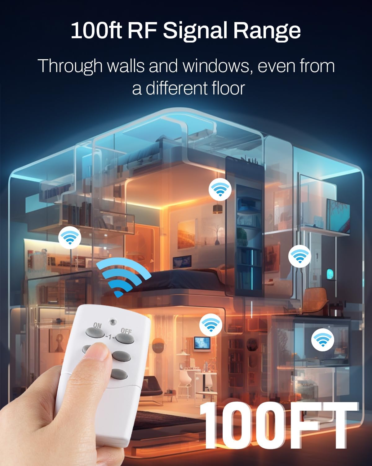 HBN Wireless Remote Control Outlet with 2 Individual Switch Control, Compact Design Sockets Plug Up to 100ft Remote Range, Battery Included, 15A/1875W, ETL Certified
