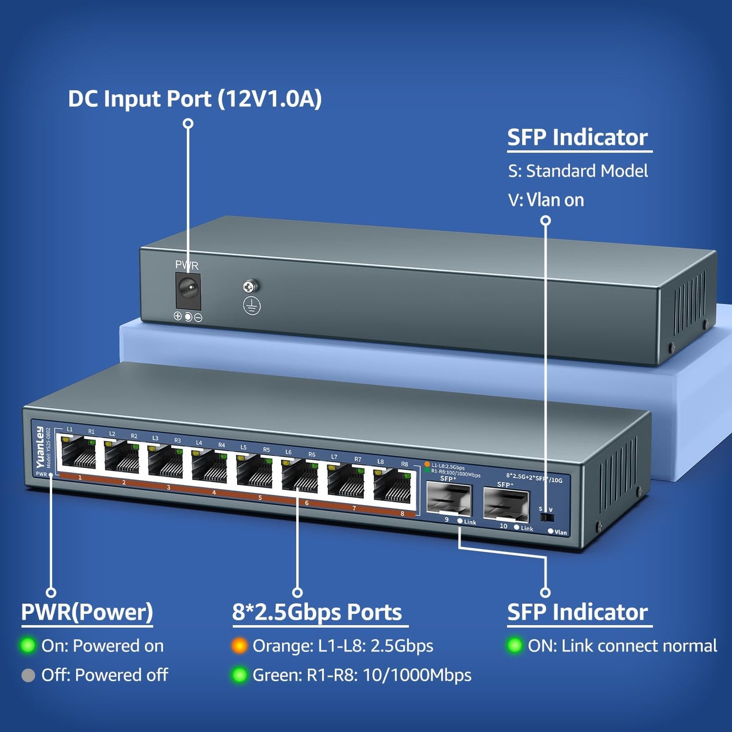 10 Port 2.5G Unmanaged Ethernet Switch, 8 x 2.5G Base-T Ports, 2 x 10G SFP, Compatible with 100/1000/2500Mbps, VLAN, Fanless, Desktop/Wall Mount YuanLey 2.5Gbe Network Switch for Wireless AP, NAS, PC