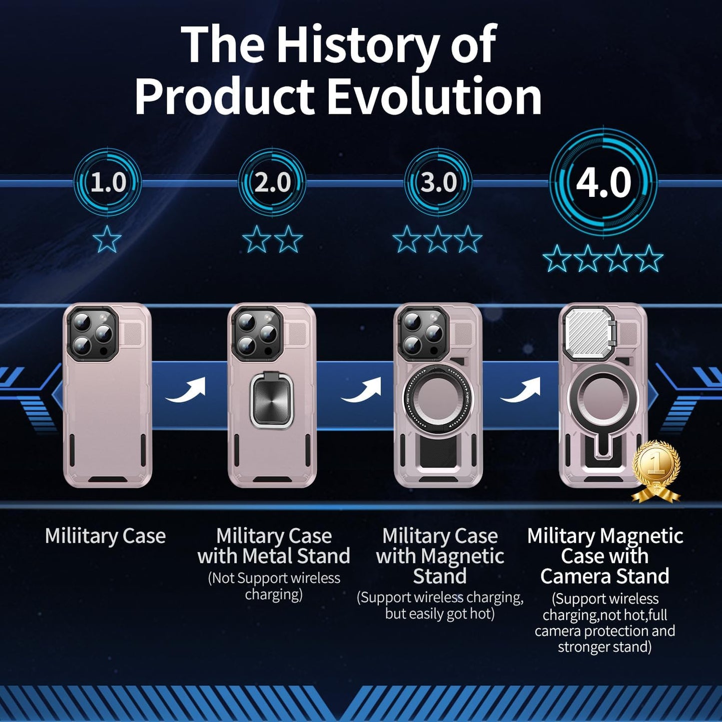 Camera Stand Case for iPhone 13 Pro, [Compatible with Mag Safe] [Lens Cover] 2024 Version Military Grade Protective Soft Case for iPhone 13 Pro 6.1 inch Men Women, Pink