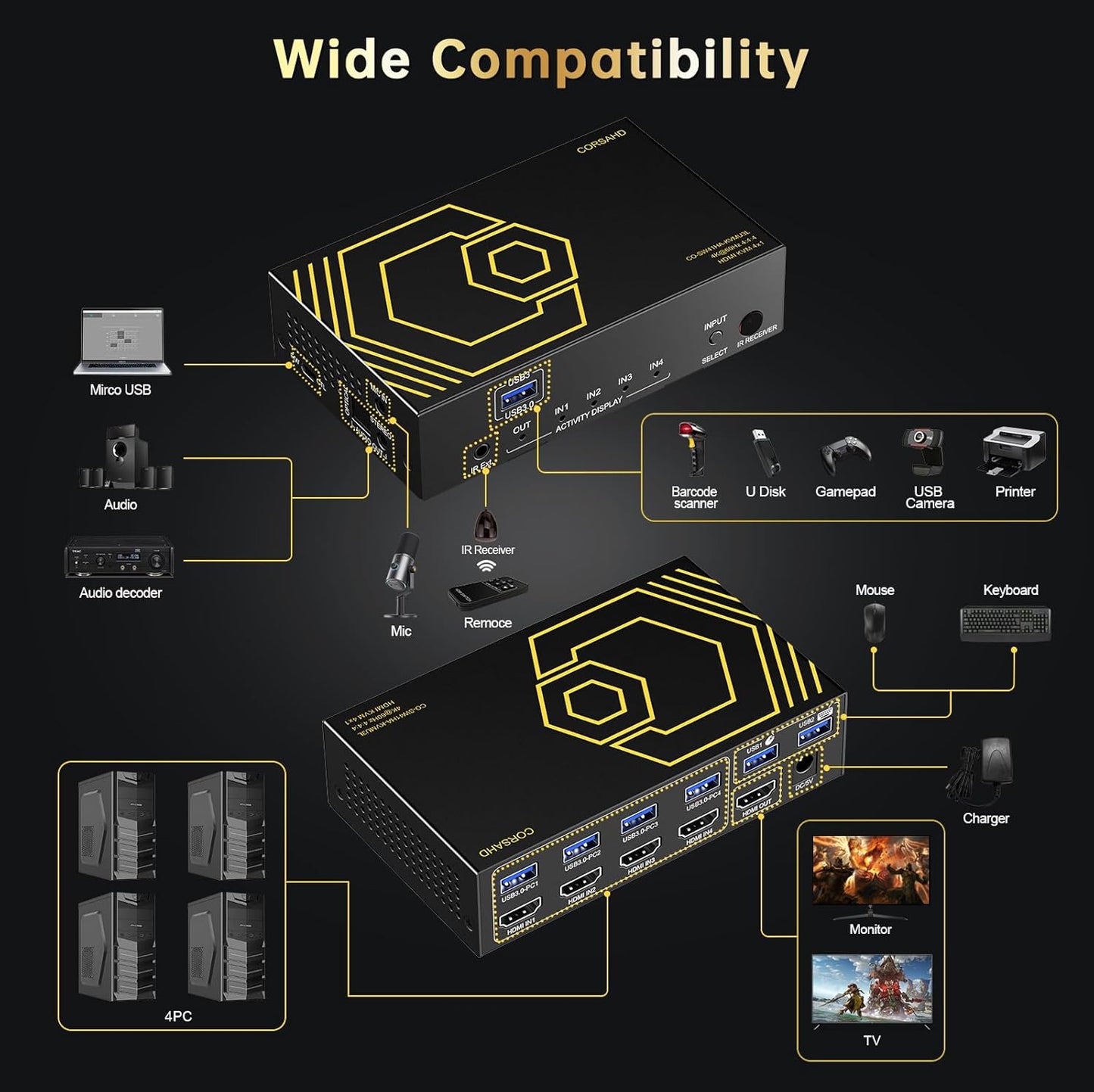 4K@60Hz HDMI KVM Switch USB3.0 4 Computers 1 Monitors HDMI 4 Port KVM Switches for 4 PC Share 1 Monitor and 4 USB 3.0 Devices SPDIF L/R Mic Audio with IR Remote Control and 4xUSB 3.0 Cables