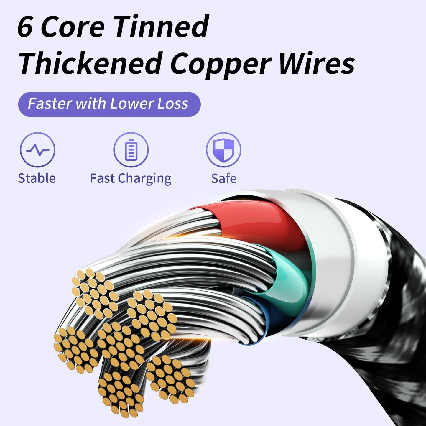 100W USB C Cable, Multi Charging Cable Fast Charging 5FT, 3 in 1 USB C Charger Cable with E-Mark Chip, Multi Charger Cord with Type-C, Micro USB, IP Port for iPhone16/15/MacBook/iPad/Samsung (1Pack)