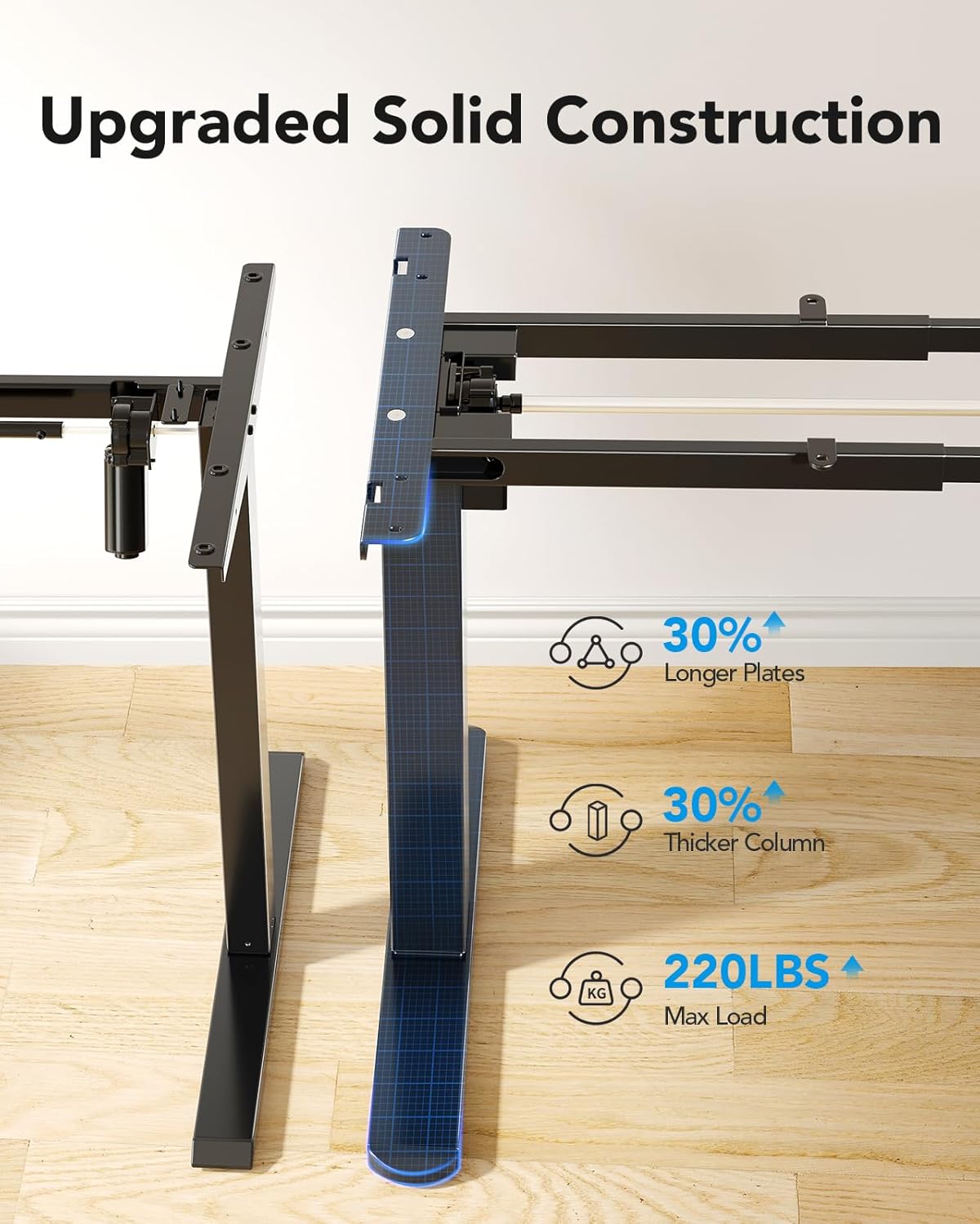 HUANUO Standing Desk Frame with 220lbs Powerful Brushless Motor, Double Crossbeam Structure, Thick Adjustable Desk Legs, for Max 35.4″ x 86.6″ Desktop, for Home Office, Black Frame Only