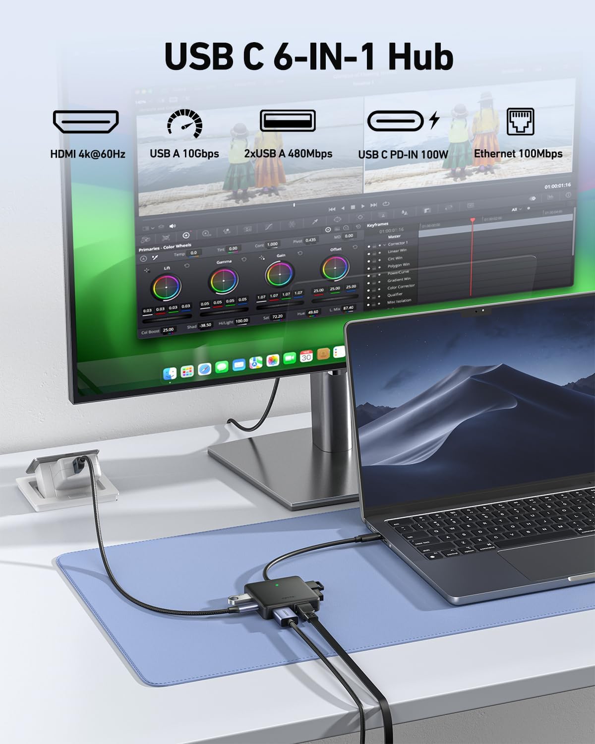 BENFEI USB C HUB 6in1 with HDMI(4K@60Hz), 100Mbps Ethernet, 100W Power Delivery, 1*USB 3.2 10Gbps and 2*USB 2.0, Compatible with iPhone 16 Pro/Max MacBook iPad Pro iMac S23 XPS17
