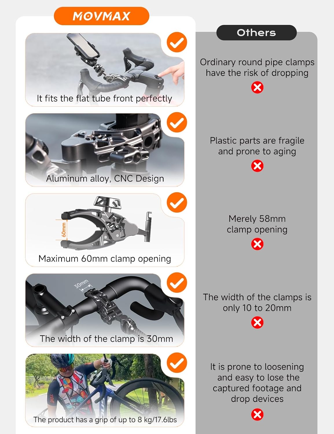 Movmax C Clamp Camera Mount for Flat Tube Road Bike, Super Clamp with 1/4"-20 Thread,E-Bike Accessories/Bicycle, Compatible with GoPro Hero13/12/11/10/ DJI Osmo 360/Action 5 Pro/4/3/Insta360 X4/X5