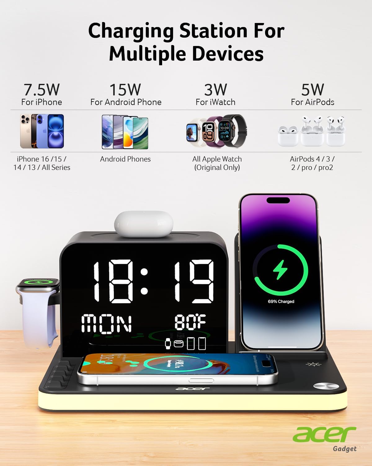 acer 7-in-1 Wireless Charging Station: Charger Stand for Multiple Devices for Apple - iPhone 16 15 14 13 12 Pro Max Apple Watch Airpods, Wireless Charger iPhone Charging Station with Bluetooth TimeSyn