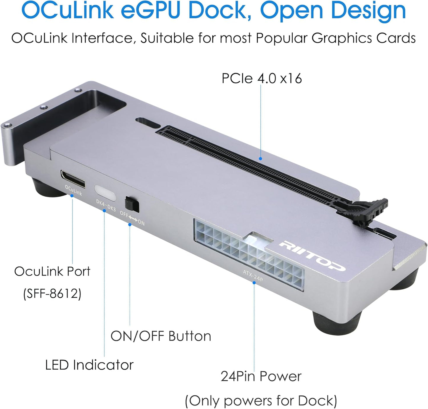 RIITOP OCuLink eGPU Dock 64Gpbs Oculink SFF-8612 External GPU Enclosure for PCIe 4.0 x16 Graphics Cards