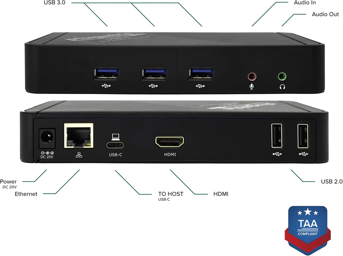 Plugable USB-C Dock with 4K HDMI and 60W Charging, Compatible with Thunderbolt 3/4, USB4, and USB C iPhone, iPad, Windows, and Chromebook 1Gbps Ethernet, 3X USB 3.0, 2X USB 2.0, Driverless