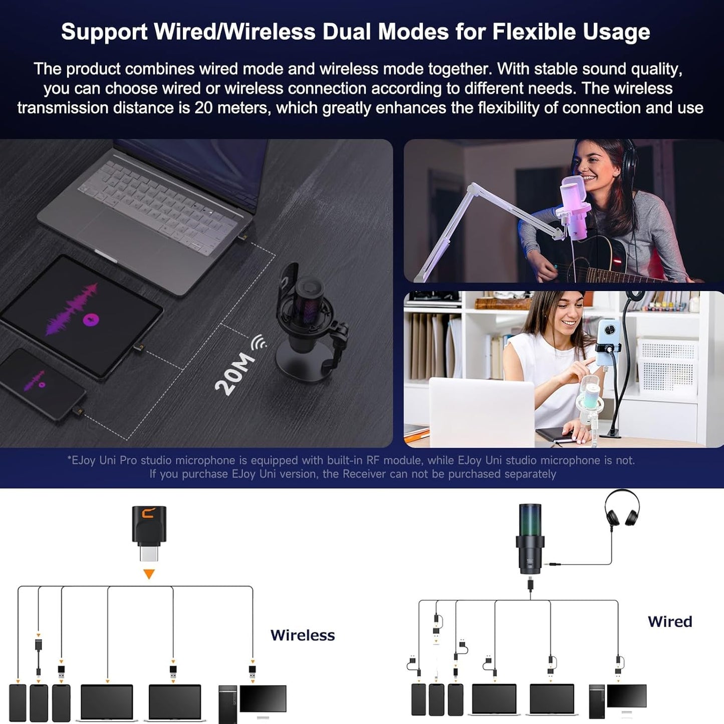 COMICA Uni Pro D Wireless USB Microphone for Computer and Smartphone,48kHz/24bit RGB Cardioid Condenser Gaming Mic for Podcasting,Streaming,Recording,Music Creation,with Desktop Stand-Black