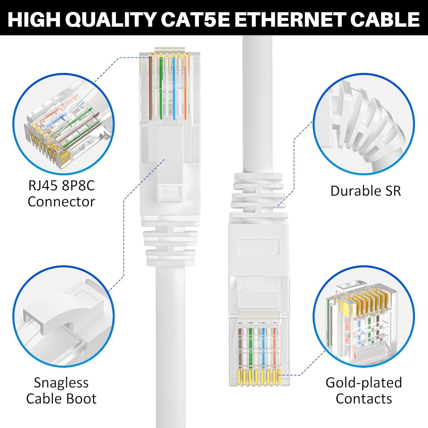Cat5e Ethernet Cable 300 FT, Long Cat 5e Internet Cable, White Snagless Patch Cord, Flexible, Network, LAN, PoE, Standard RJ45 Connector for PC, Server, Router, Modem, TV, PS5 - with 15 Cable Ties