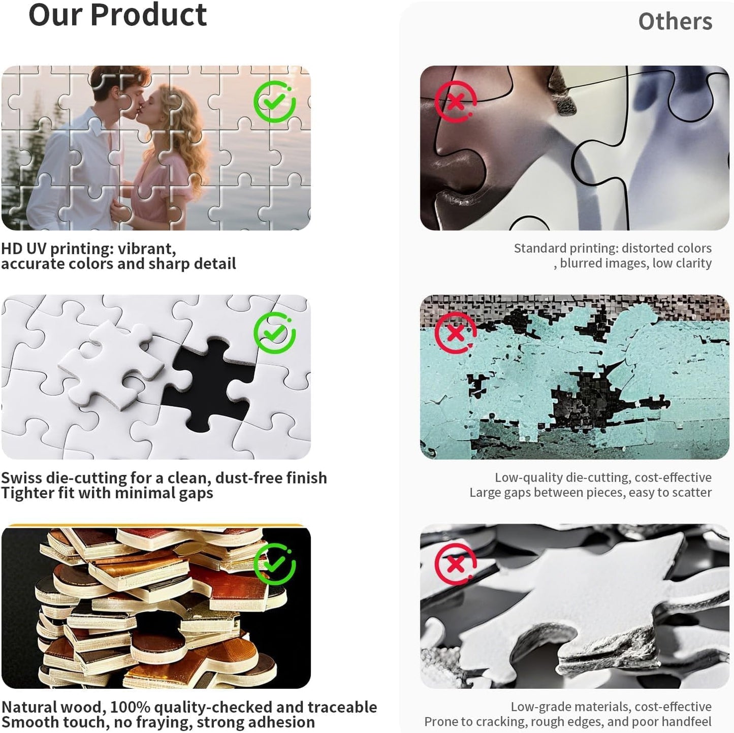 Custom Photo Puzzle – Personalized 1500 Piece Jigsaw Puzzle from Your Photo – Perfect Puzzle Gift for Families, Pets, Weddings, Anniversaries, Adults & Couples(1500-horizontal)