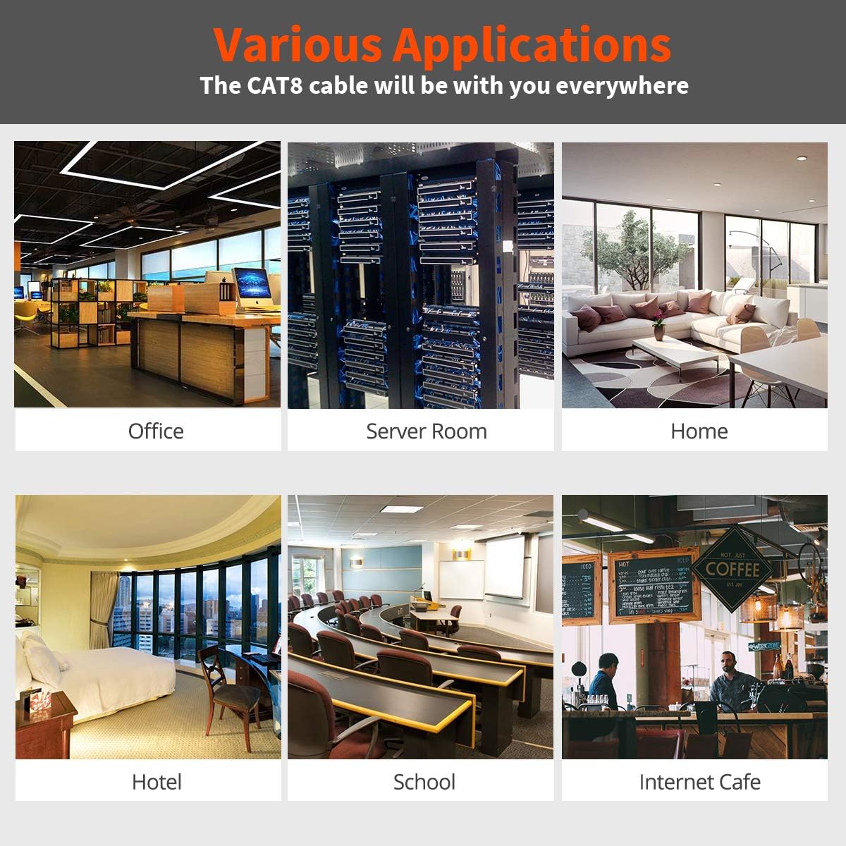 CAT 8 Ethernet Cable Shielded SFTP Internet Network Patch Cord, Heavy Duty High Speed LAN Cables w Gold Plated RJ45 Connector Professional for Router, Modem, Gaming, Xbox (6 Feet, 5 Pack Orange)