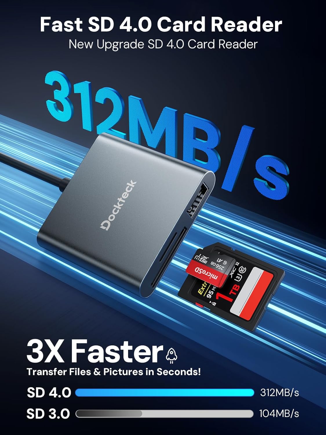 Dockteck SD Card Reader Adapter, 312MB/s SD4.0 Super Speed, USB3.1 SD/TF Card Reader, 3-Slot USBC to SD/Micro SD/USB A Memory Card Reader for UHS-Ⅱ-ⅠSD/Micro SD/SDHC/SDXC/MMC, with OTG for Plug&Play