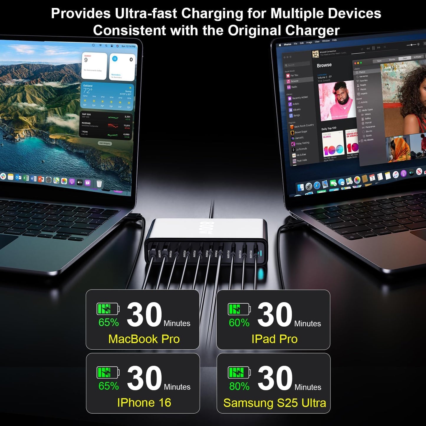 800W USB C Fast Charger Block, 10 Port USB Charging Station, GaN Ⅲ Pro Double 140W PD PPS Port Fast Charging Station,Laptop Wall Charger Compatible with HP,DELL,MacBook Pro,iPhone 16,Galaxy S24