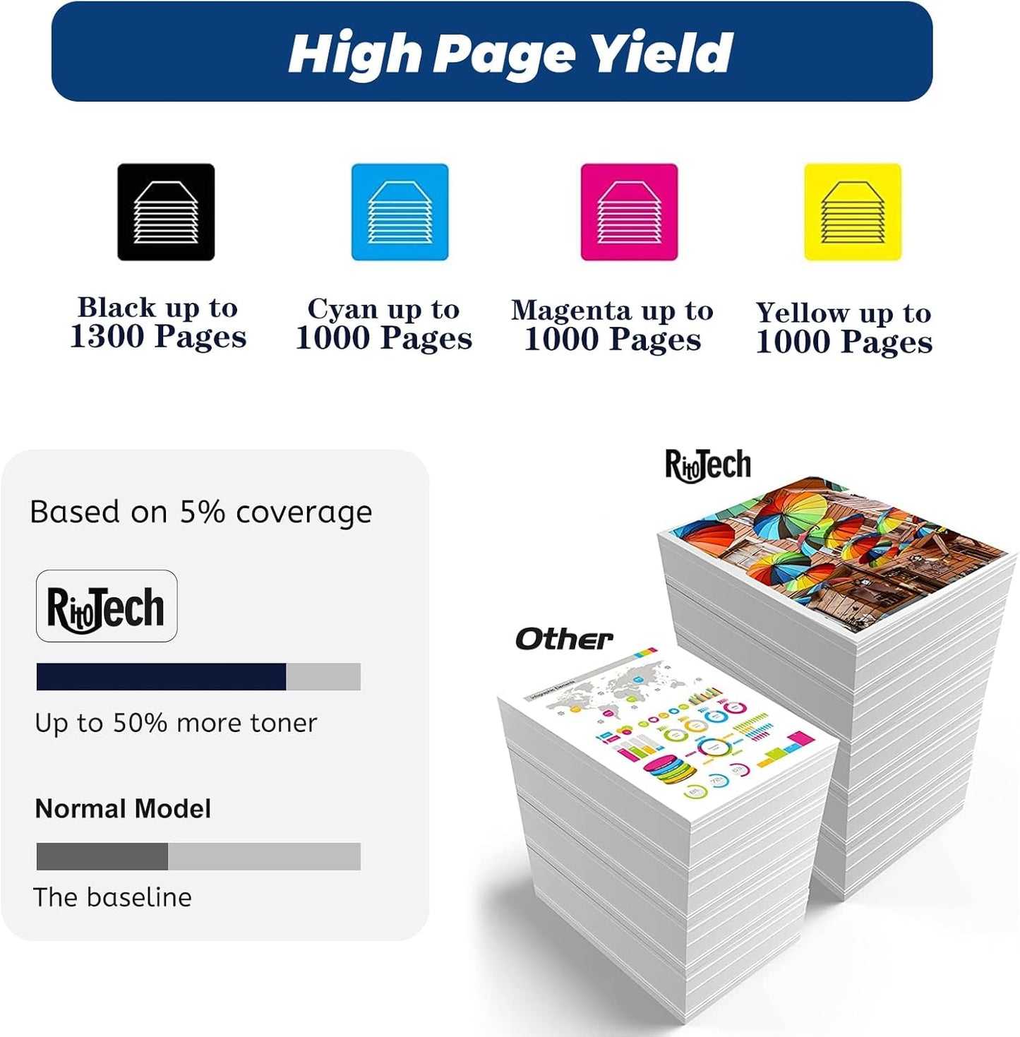 126A Toner Cartridge (with OEM CHIP),Replacement for HP 126 A CE310A CE311A CE312A CE313A for Laserjet Pro 100 Color MFP CP1025nw M175nw,M275 M275NW Printer, 4 Pack Black Cyan Magenta Yellow