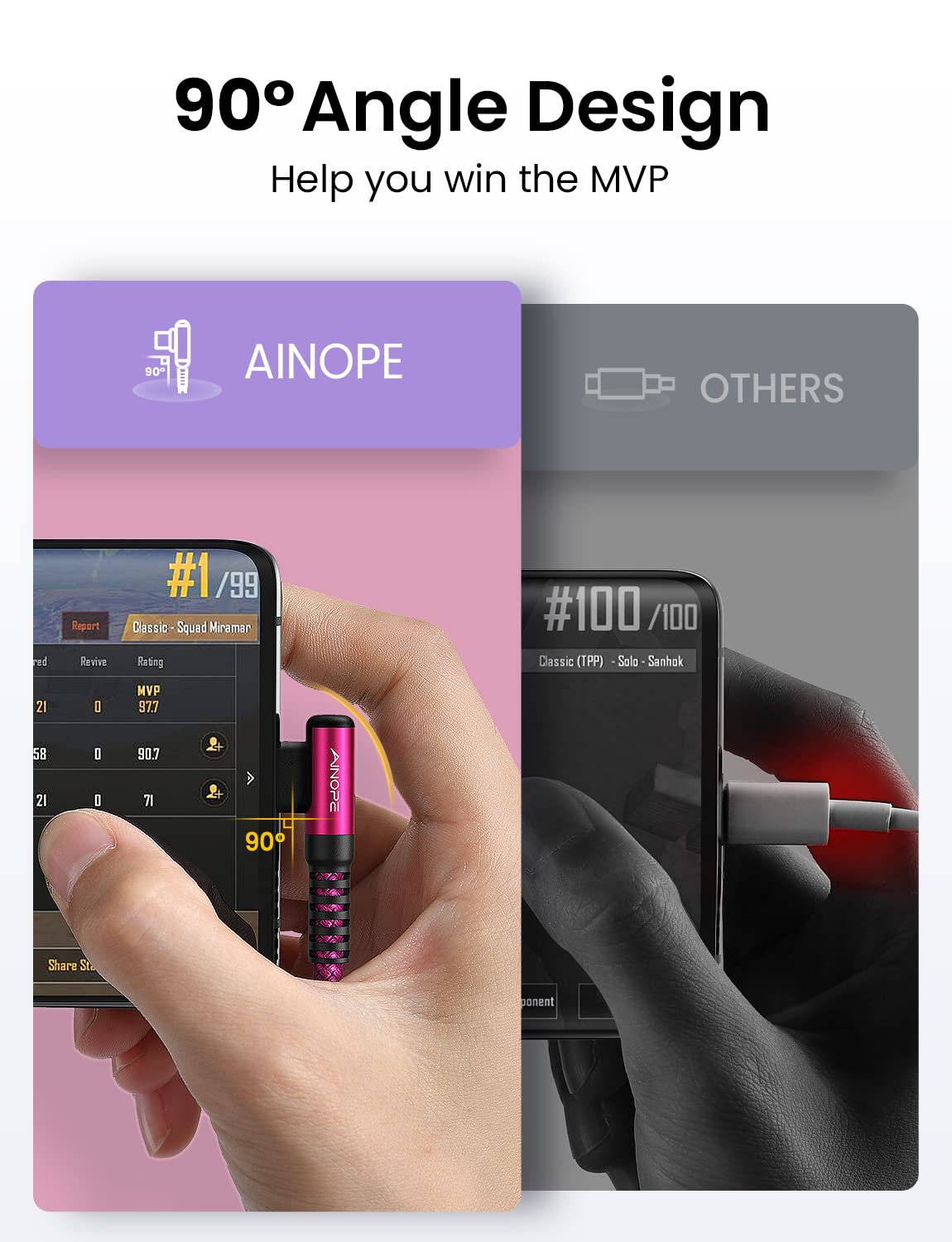 AINOPE Type C Cable [2-Pack, 6.6ft] 3.1A Type C Charger Fast Charging Right Angle, Resistant Nylon Braided S9 Charger Compatible with Galaxy S10 S9 Plus S21, Note 10 9 LG, USB C Cable