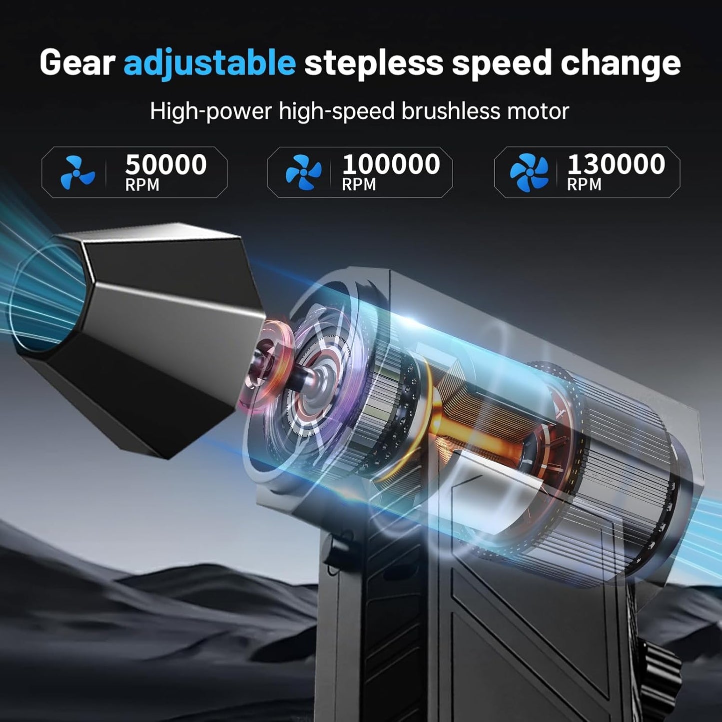 Compressed Air Duster, 130000RPM Super Power Cordless Air Duster Replace Compressed air can Gear Adjustable Mini Blower Dust Blower for Computer Keyboard House Outdoor and Car