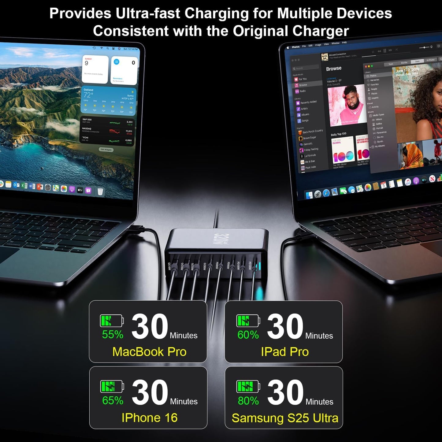 320W USB C Charger Block, 8-Port Fast USB Charging Station Hub PD 100W GaN Ⅲ Pro Charging Station for Multiple Devices, Laptop Charger Adapter Compatible with MacBook, DELL, iPad, iPhone, Samsung etc