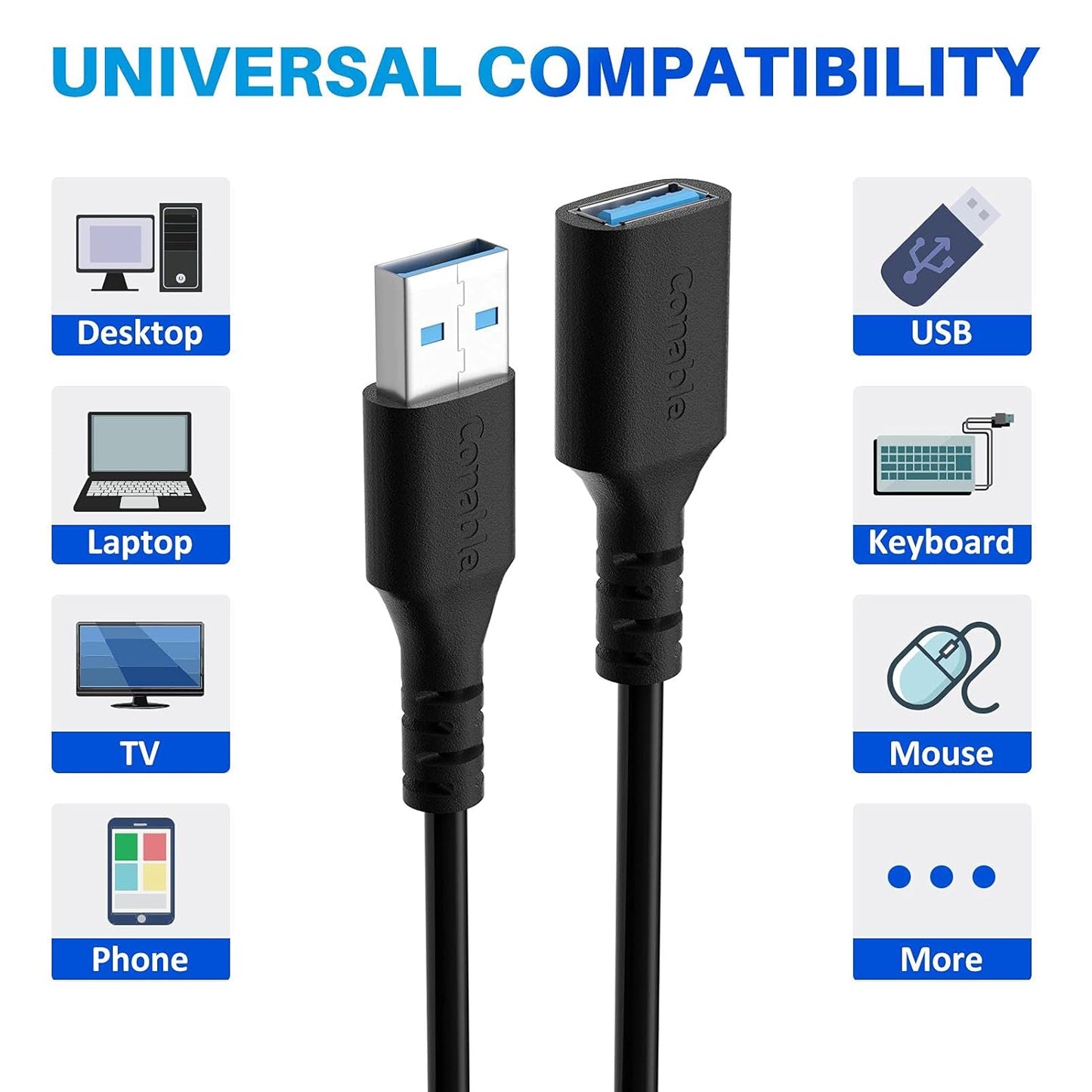 3 Pack USB 3.0 Extension Cable 12 Feet, USB A Male to Female Extender Cord, 5Gbps Data Transfer for Webcam, Printer, Keyboard, Mouse, Flash Drive, Hard Drive, Controller, Black Cable with 5 Cable Ties