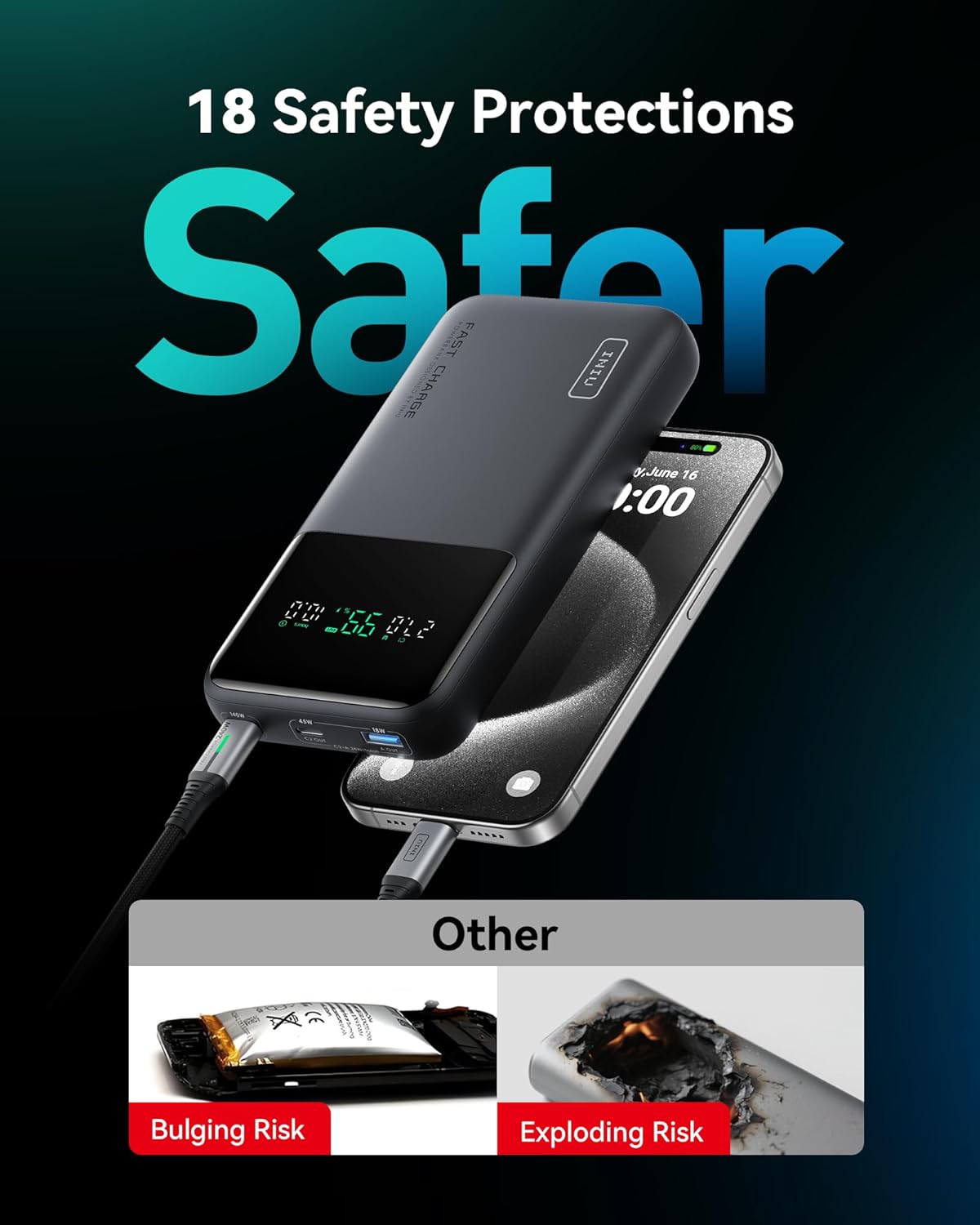 INIU 140W Power Bank, 27000mAh High Capacity Laptop Portable Charger, USB C in&Out Tablet Powerbank, Digital Display Phone Charger, Travel Charger Compatible with iPhone 16, iPad, MacBook, Laptop etc.