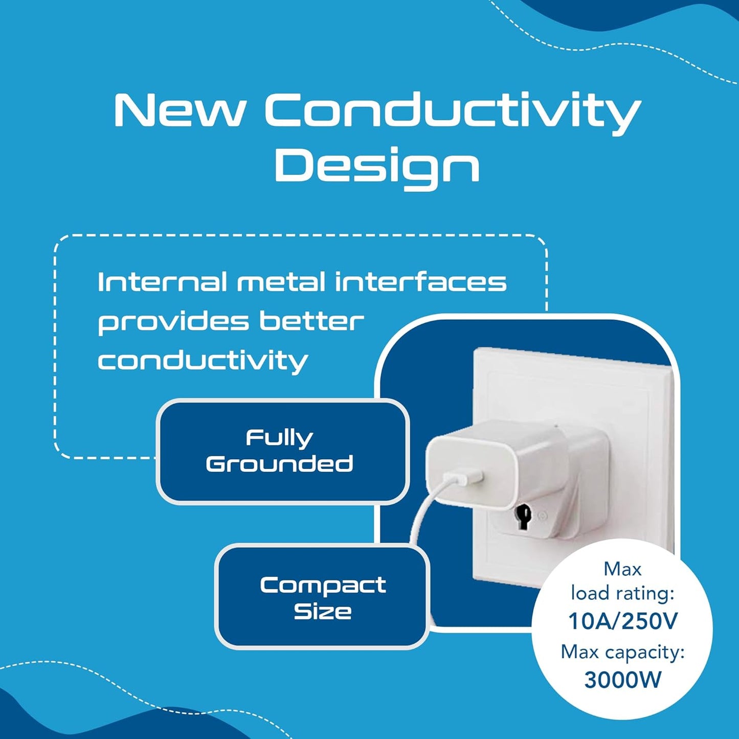 Ceptics Europe to US plug adapter, Type B USA Plug adapter compatible with plugs from Europe, India, and other countries - India to USA plug adapter is CE Certified & RoHS Compliant, White, 3 Pack