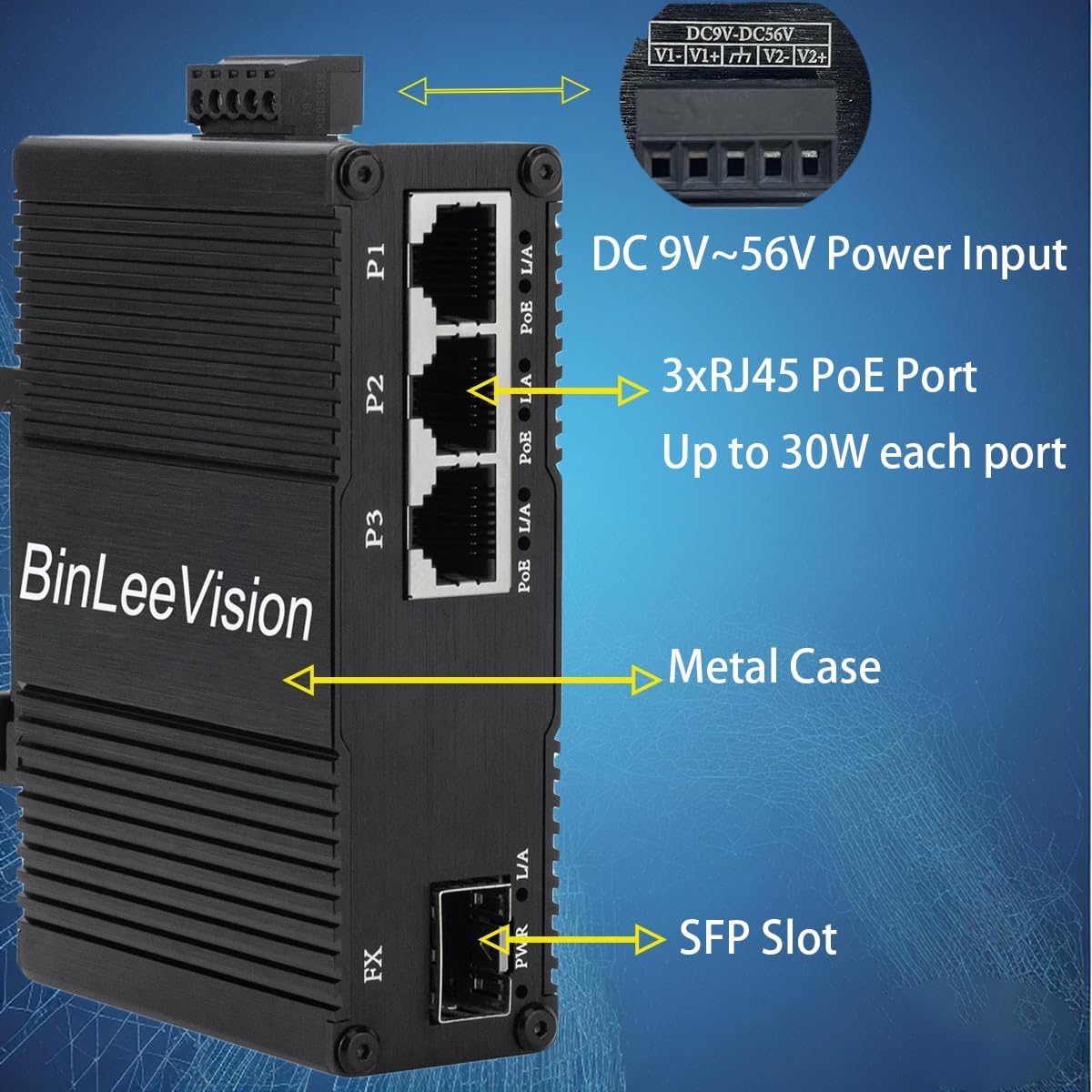 Industrial Mini Gigabit Ethernet Switch 3-Port RJ45 10/100/1000BASE-T+1-Port SFP Slot,Unmanaged Network Switch,Network Hub,Dinrail Mount or Wall-Mount,Plug & Play,Fanless (3 RJ45+1 SFP with PoE)