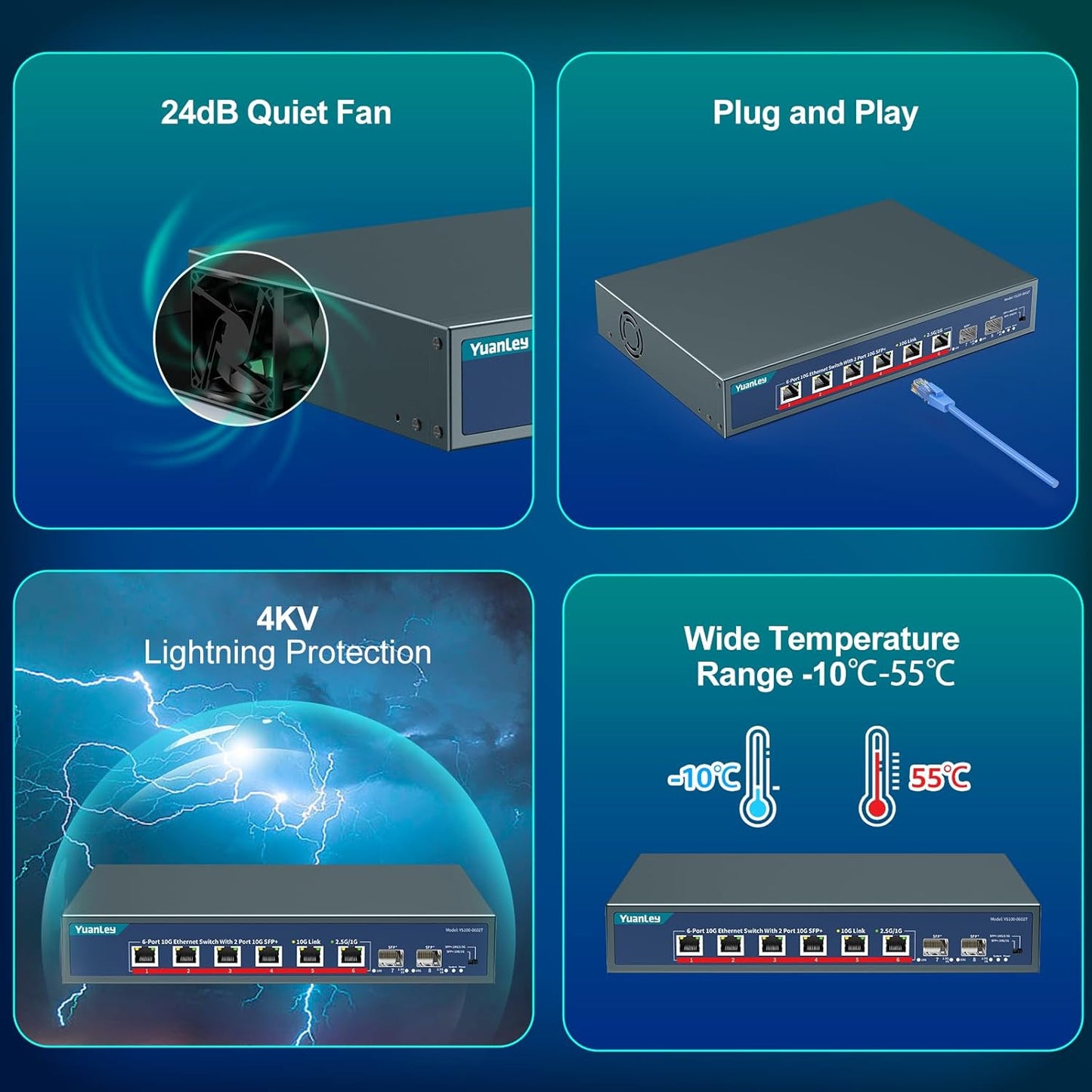 YuanLey 8-Port 10G Ethernet Switch, 6 x 10Gbps RJ45 Ports, 2X 10Gbe SFP+ Ports, Support 10G/5G/2.5G/1G/100Mbps Speed Auto-Negotiation, 160Gbps Switching Capacity, Unmanaged Switch Rackmountable