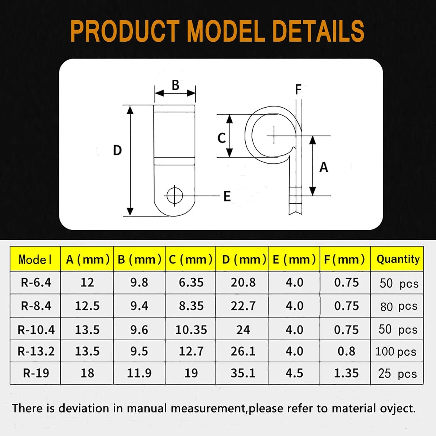 Bigtrans 305 Pcs Nylon Plastic R-Type Wire Clips 1/4" 5/16" 3/8" 1/2" 3/4" Clamps Fasteners Assortment for Cable Conduit -5 Size -White