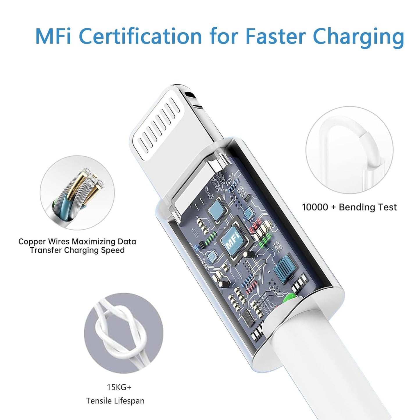 10FT iPhone Fast Charger,[Apple MFi Certified] 3Pack USB C Charger Block with 10 Foot Long Type C to Lightning Cable Cord Adapter Block Compatible with iPhone 14 Pro Max/14 Plus/13/12Mini/11/XS/X/iPad