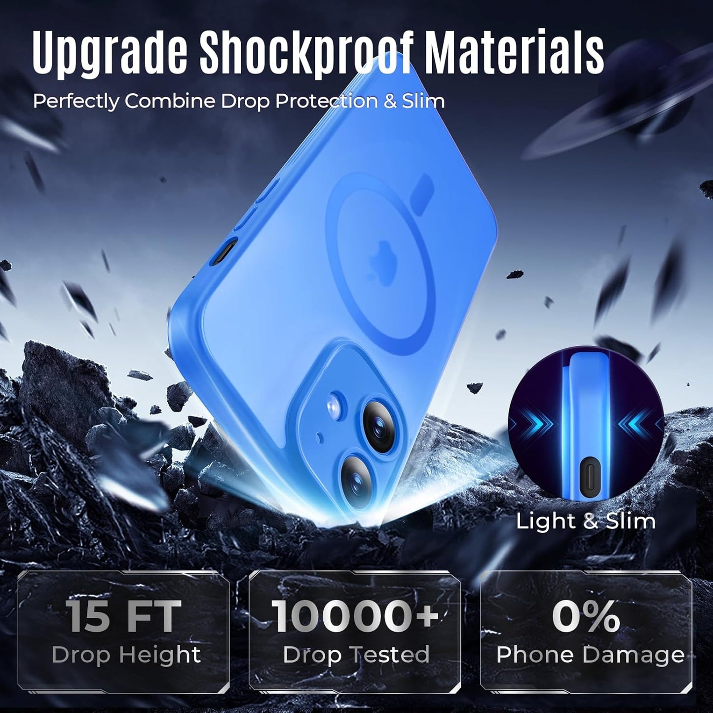 Designed for iPhone 12 Case, Compatible with MagSafe, with Privacy Screen Protectors X2, [Camera Protection] [15FT Military Drop Protection] Shockproof Phone Case, 6.1", Blue