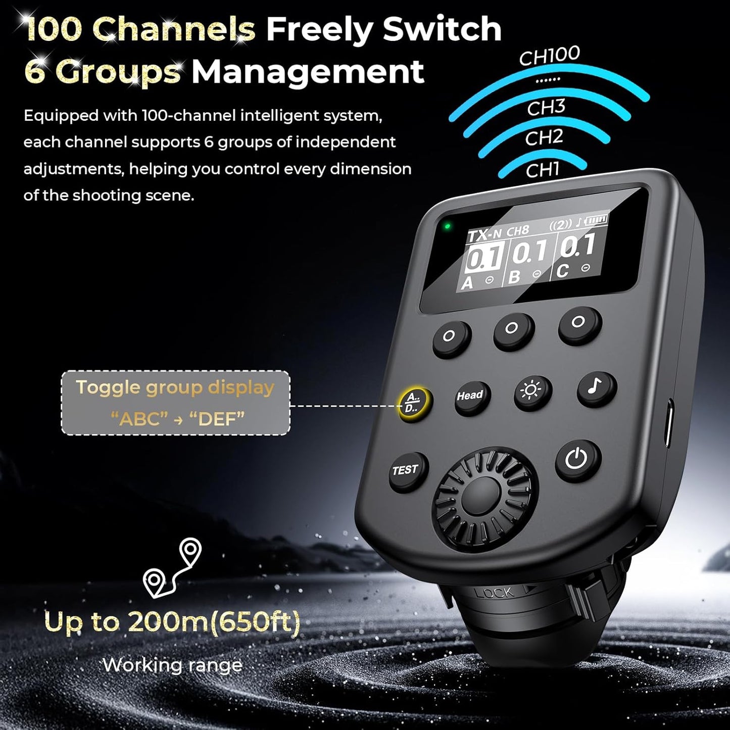 AODELAN Wireless Flash Trigger Compatible with Profoto Air1 and Air2, for Canon, for Sony, for Nikon, for Olympus,for Fujifilm Cameras 650FT Remote Control 100 Channels 6 Groups,Replaces Connect Pro