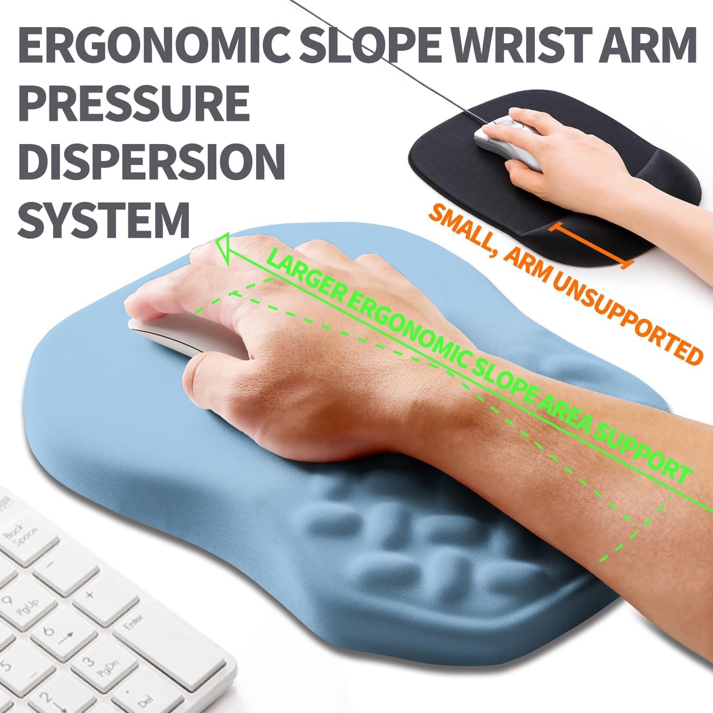 Ergonomic Slope Mouse Pad Wrist Support, Wrist Rest Mousepad for Carpal Tunnel Pain Relief with Massage Bulge and Slow Rebound Memory Foam (12x8 inch, Sky Blue)