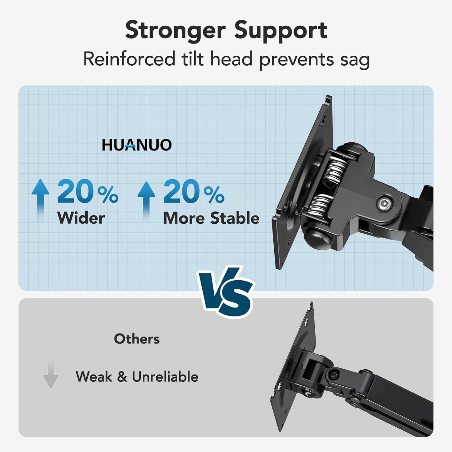 HUANUO 49 inch Ultrawide Monitor Wall Mount, Heavy Duty Screen Arm with Premium Aluminum, Supports up to 44 lbs, Gas Spring Wall Mount Monitor Arm for Height Adjustment, Tilt, Swivel, Rotate