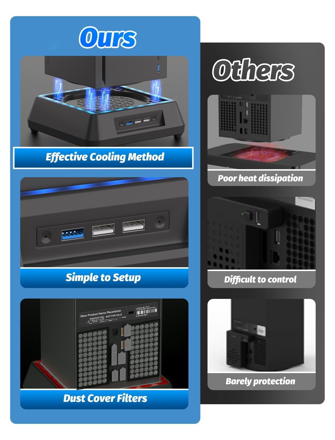 Cooling Fan for Xbox Series X Mviioe Xbox Series X Cooling Stand with LED Indicator, Extra Big Turbo Fan, USB 2.0 Ports, Dust Cover Filters (Only Compatible with Xbox Series x)