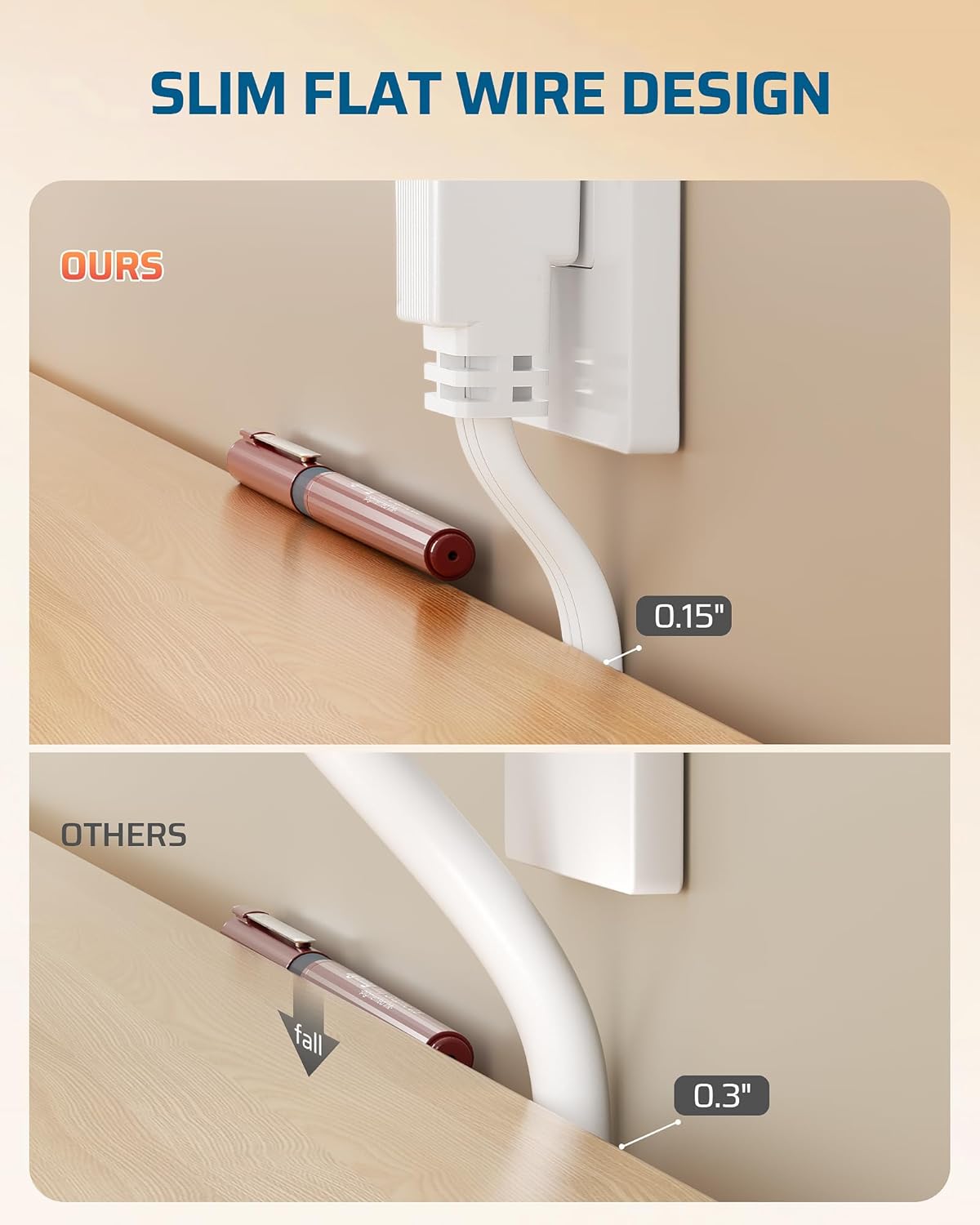 DEWENWILS Heavy Duty 1 Ft Extension Cord with 3-Prong Flat Plug, 15A/1875W 14/3 SPT-3 Flat Wire, Space-Saving for Home Office Appliances & Electronics, ETL Certified, 3-Pack (White)