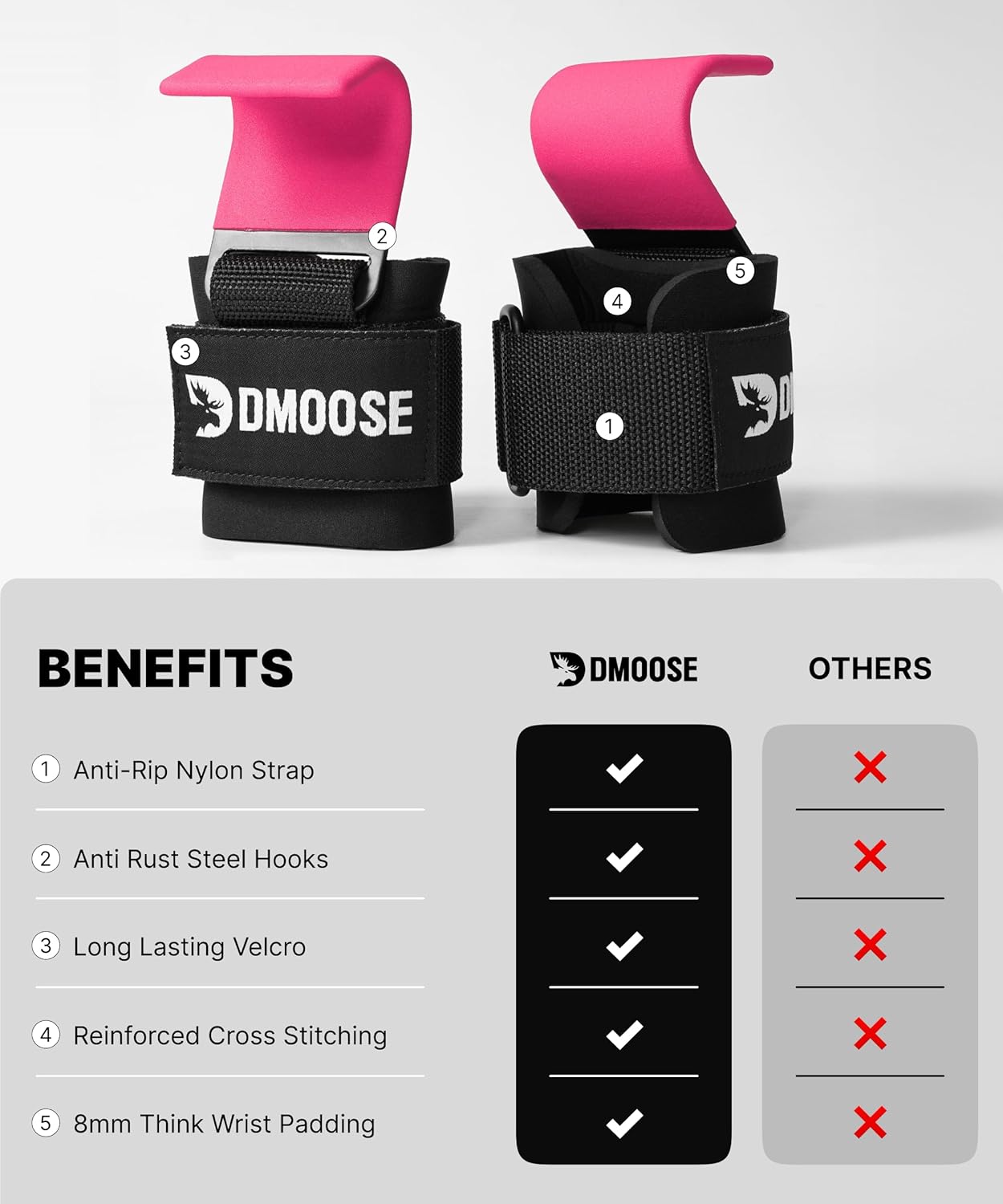 DMoose Fitness Weight Lifting Hooks (Pair) for Deadlifts, Pull Ups, Rows & Shrugs - Anti-Rip Nylon Strap Hand Grips with Thick Wrist Padding - Heavy Duty Wrist Straps for Weightlifting & Gym Workouts