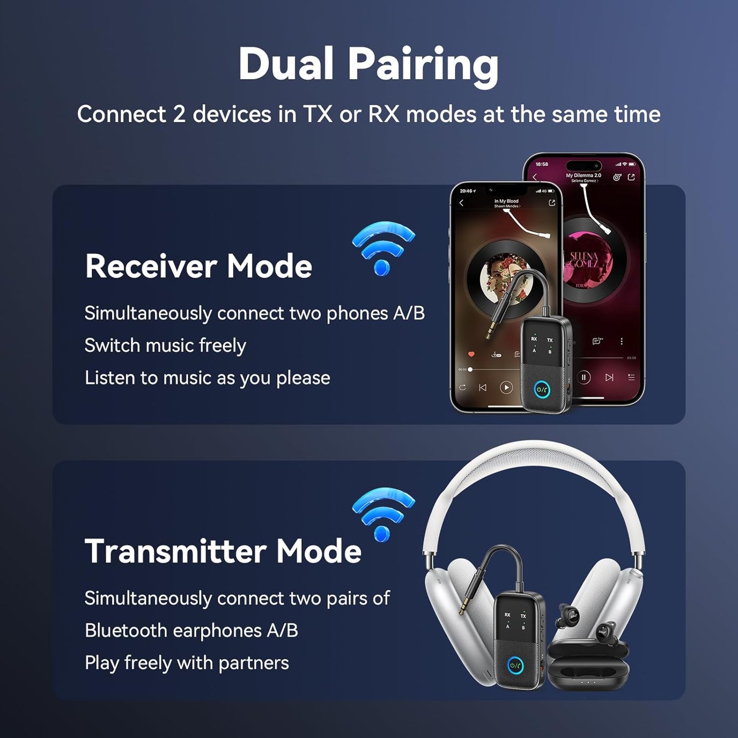 A5 Pro Bluetooth Transmitter Receiver,2-in-1 Airplane Bluetooth Adapter for Airplanes,TVs,Gyms,Supports Connecting 2 AirPods/Headphones,Low Latency and HD for Car/Home Stereo