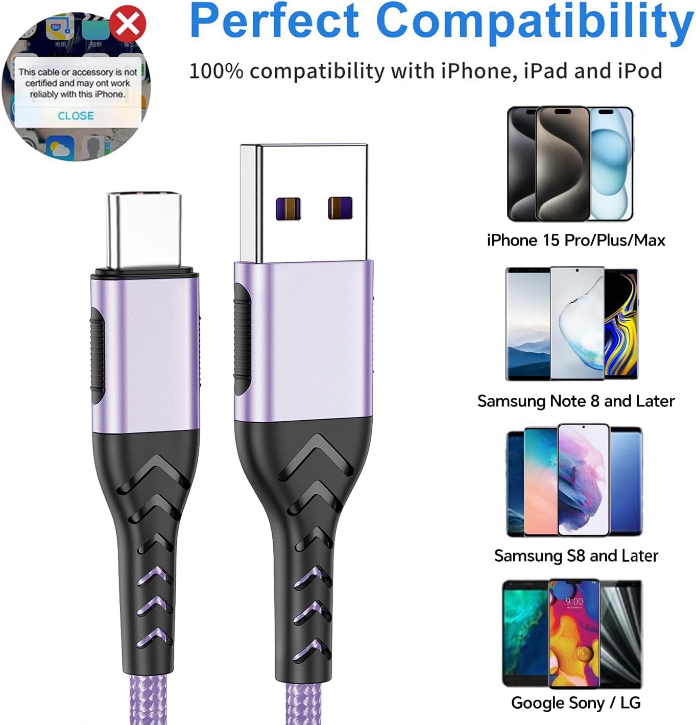 Durcord USB C Charger Cable, 2Pack 10ft Fast Charging USB Type C Cord Cable for Android Phone Pad Laptop, USB A to USB C Type C Charger Cable Compatible with iPhone 15 Pro/Plus/Max-Light Purple