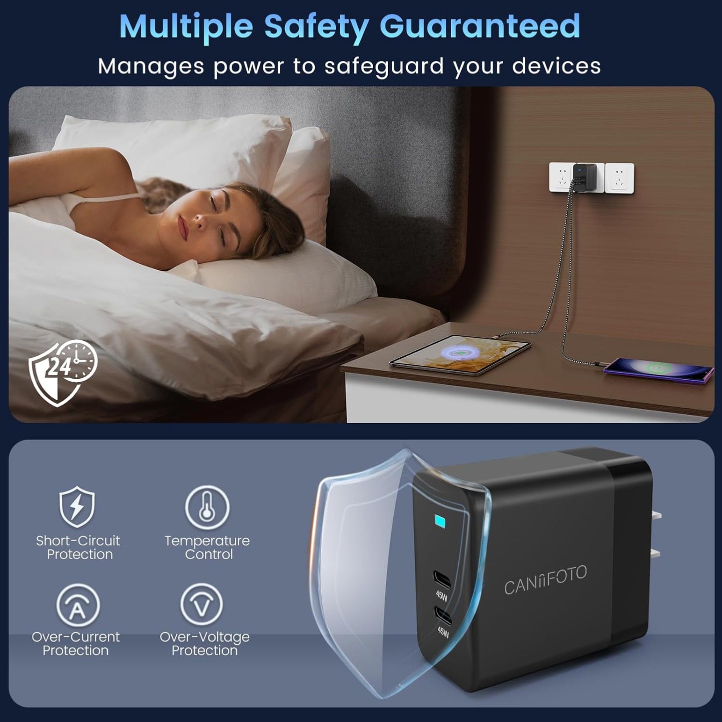 2Port 45W Super Fast Charger Type C, 2Pack 45W USB-C Charger Android Phone Charger Fast Charging for Samsung Galaxy S25 Ultra/S25+/S24/S24 Ultra/S23+/S22/S20/Note10+/Tab S9 with 2X 3.3ft Type C Cord