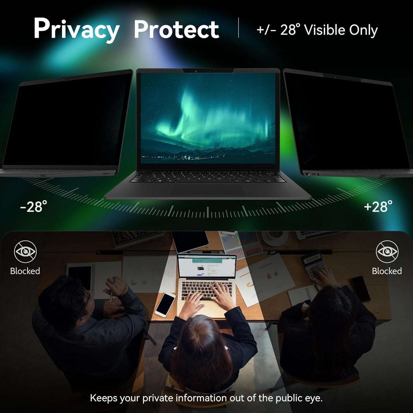 Magnetic Laptop Screen Privacy Shield 16:9 Aspect Ratio Anti-Glare Blue Light Monitor Protector, Removable 13.3in Film for Lenovo HP Acer Asus Thinkpad Envy Xps