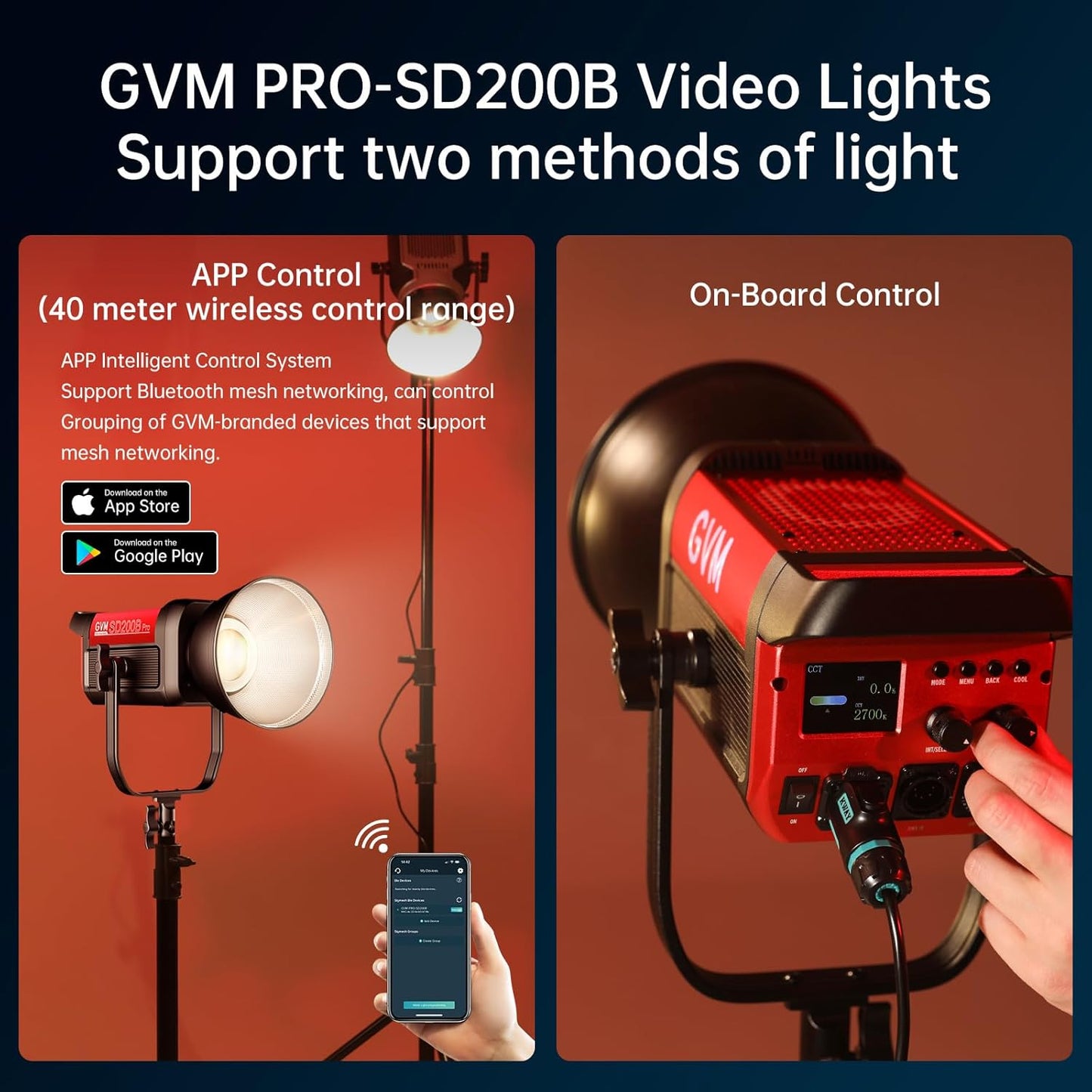 GVM LED Video Light Studio, 200W Studio Light Continuous Lighting Kit for Bluetooth Mesh Network/DMX Control, 45400lux/1m Photography Lighting Kit with Video Recording,12 Lighting Effects