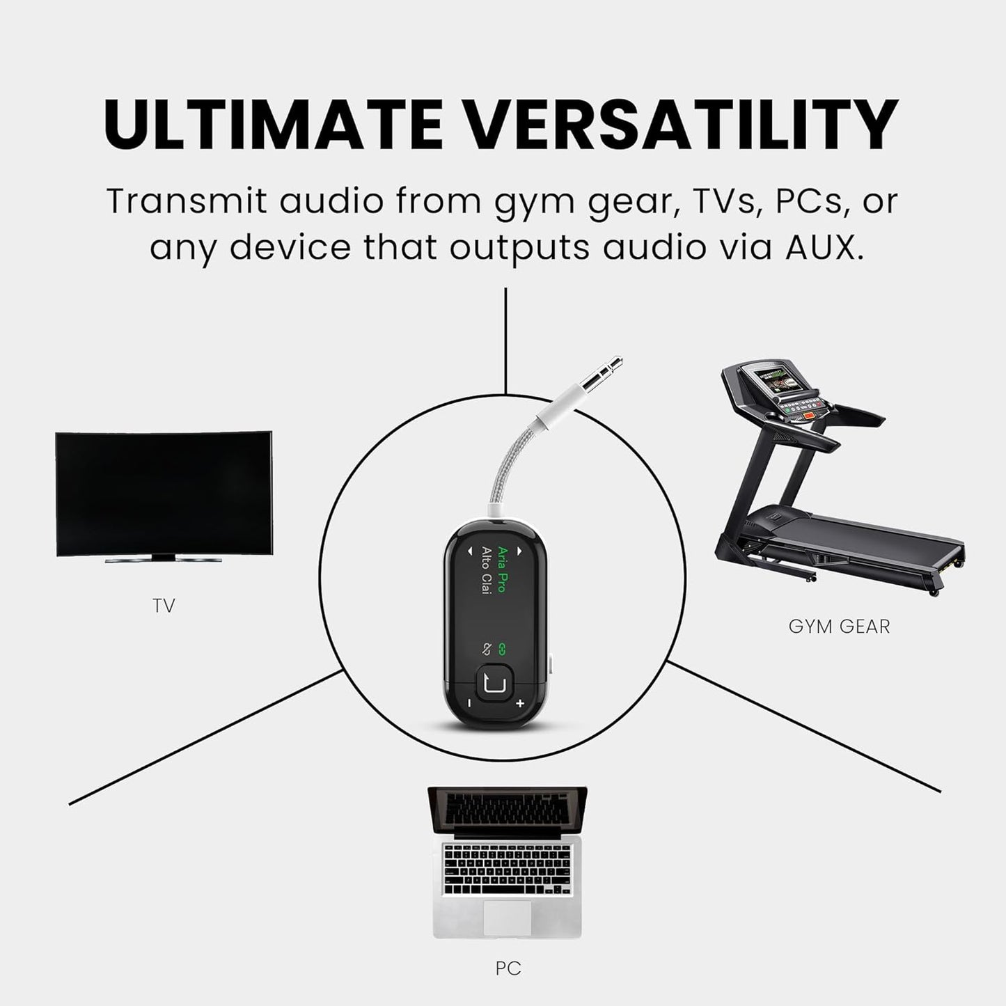 Avantree Voyager - Airplane Bluetooth Adapter for Headphones & AirPods, Bluetooth 5.4 with Latest Auracast & OLED Display, Qualcomm Chip, aptX Adaptive, Wireless Audio Transmitter for Travel & Flight