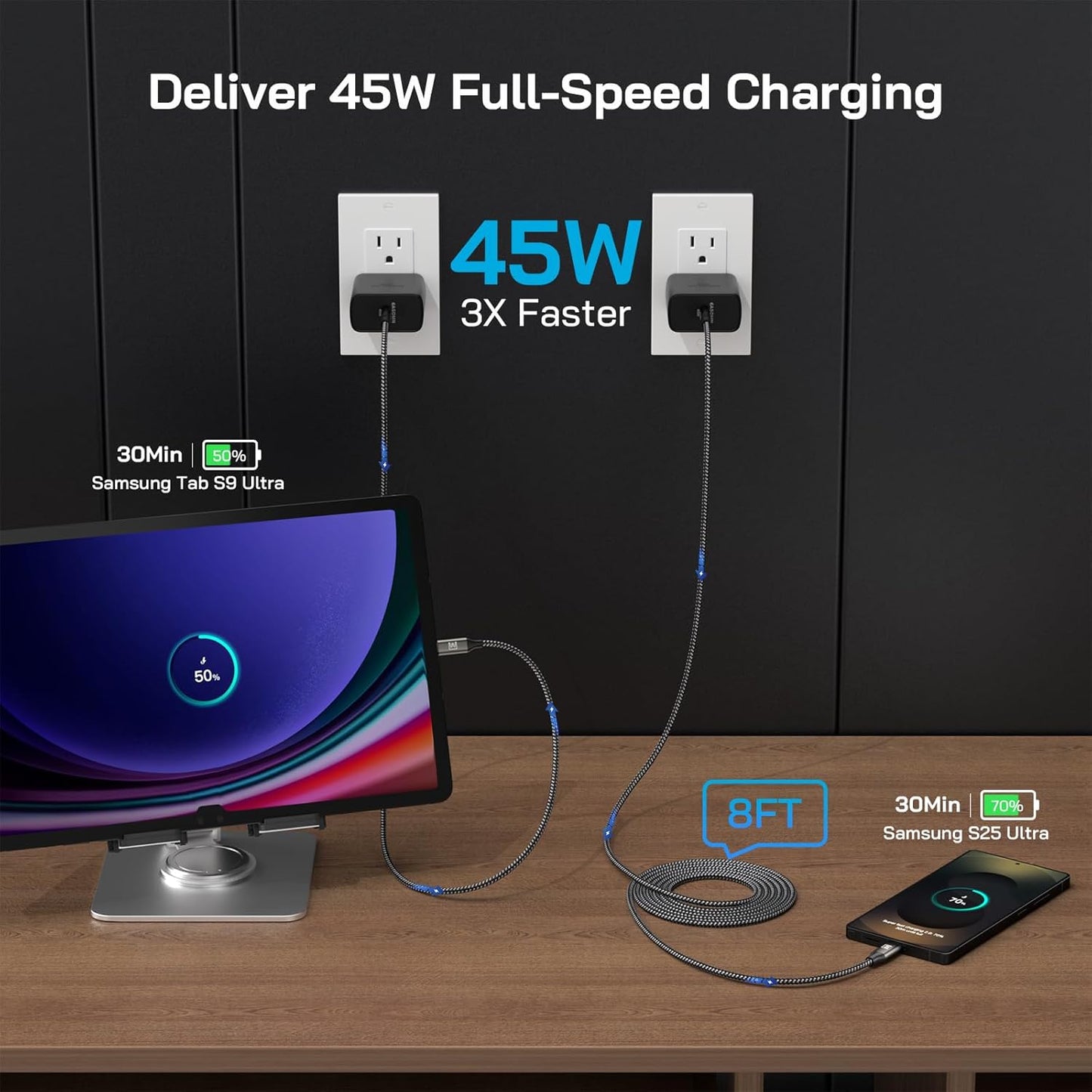 45W Super Fast Charger Type C, [2 Pack] 45 Watt USB-C Charger PD/PPS Wall Charging Block for Samsung Galaxy S25 Ultra/S25+/S25/S24/S23 Ultra/S23+/S22 Ultra/S22+/S20 Ultra, Tab S8(with 2X 8ft Cable)