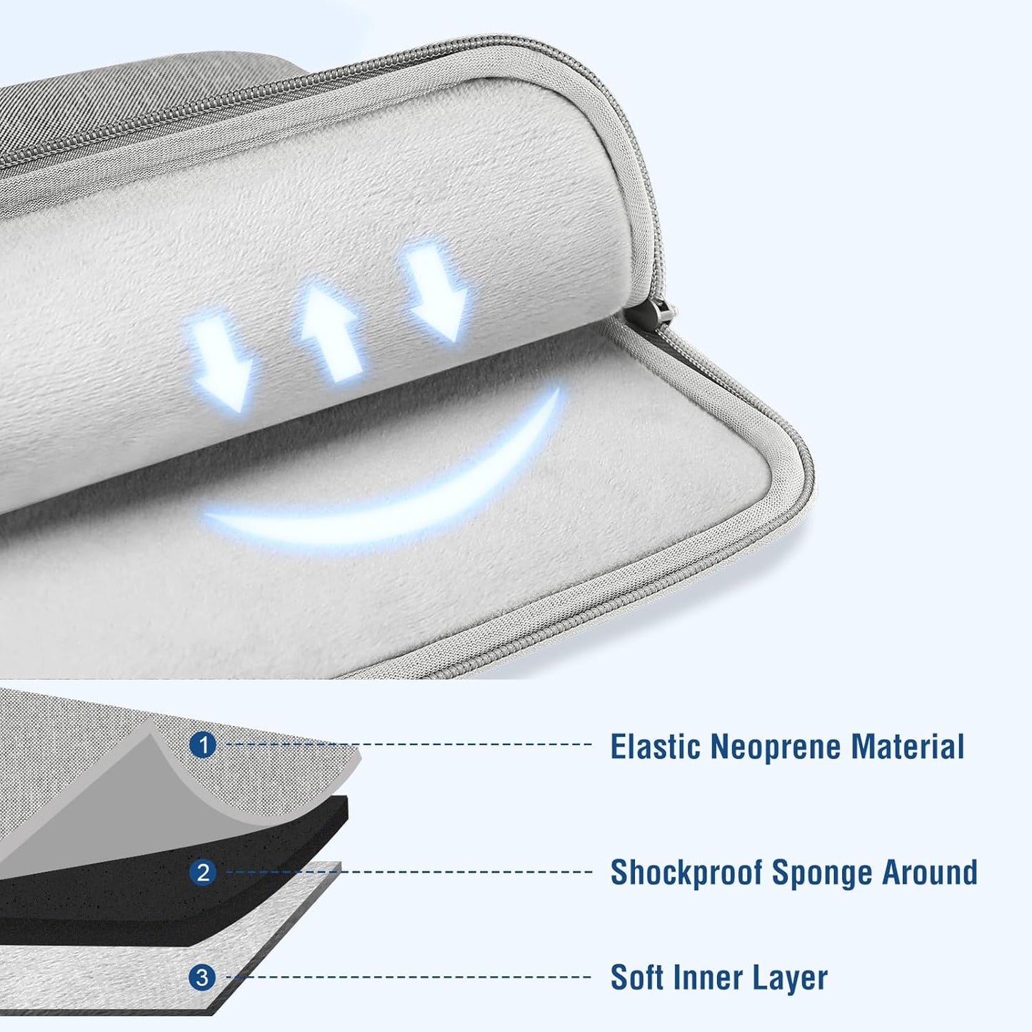 MOSISO Laptop Case 14 inch, 14 inch Laptop Sleeve Compatible with HP Lenovo Dell ASUS Acer, HP Stream, Dell Latitude, Lenovo IdeaPad, Polyester Vertical Computer Sleeve Bag with Pocket, Gray