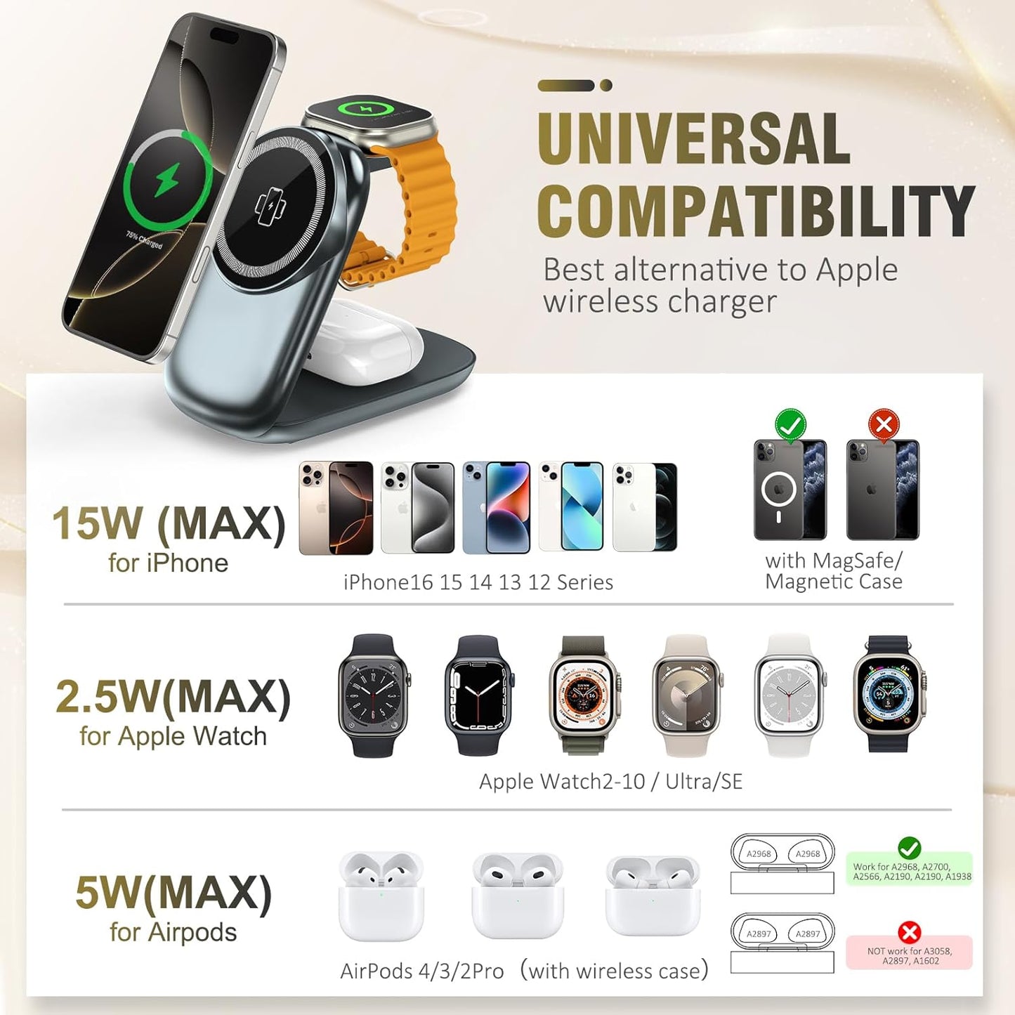 3 in 1 Folding Charging Station for iPhone 16e/16/15/14/13/12 Compatible with Apple Watch 10/9/8/7/6/5/4/3 Ultra,Wireless Charging Station for Airpods/4/3 pro