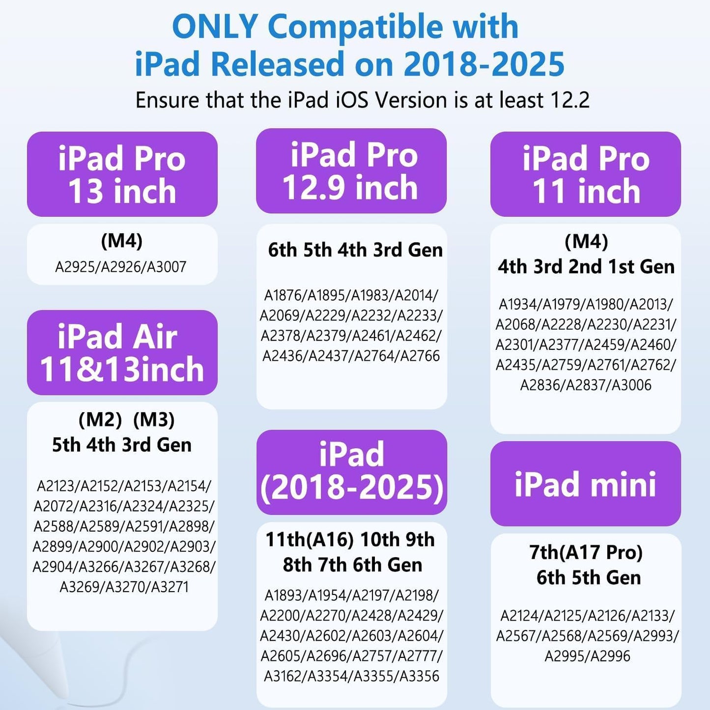 iPad Pencil with Magnetic&5 Extra Tips,USB-C Faster Charge,Stylus Pen Compatible with iPad 6-11th/A16,Air M3/M2/3-5th,Pro M4/11/12.9/13inch,Mini 5th-7th/A17Pro (Purple)