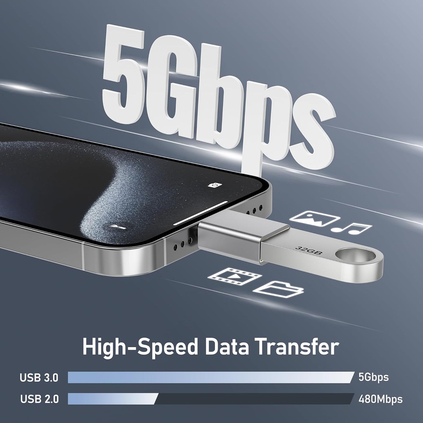 Basesailor USB C to USB Adapter 3Pack,USBC Male to USBA 3.0 Female Adapter,Type C Thunderbolt 4 OTG Converter for Apple MacBook Pro,Mac Book,iPad,Microsoft Surface Go,Samsung Galaxy S25 S24,iPhone 17