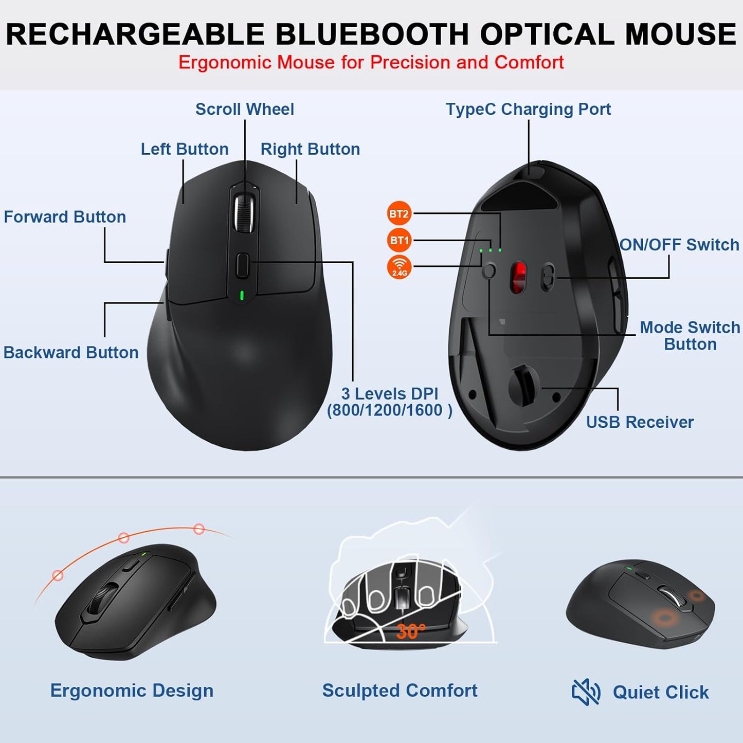 Ergonomic Wireless Keyboard Mouse Combo, MK835 Wave Keys Bluetooth/2.4G Split Design Ergo Keyboard with Cushioned Palm Rest, Multi-Device, Rechargeable, for Multi-OS, Windows/Mac/Android