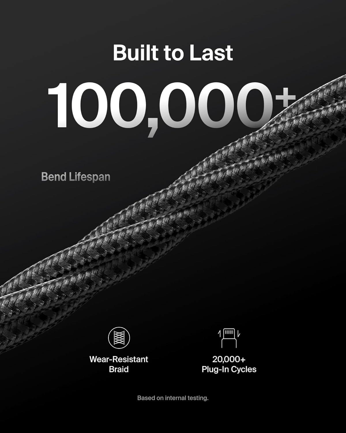 Belkin USB A to USB C Cable, 6.6ft, 15W - Type C Charger, iPhone Charger Cord, Soft, Braided, Flexible for iPhone 16 & 15, Galaxy S25, Pixel 9, iPad Pro, Airpods Pro, Switch & More - Black