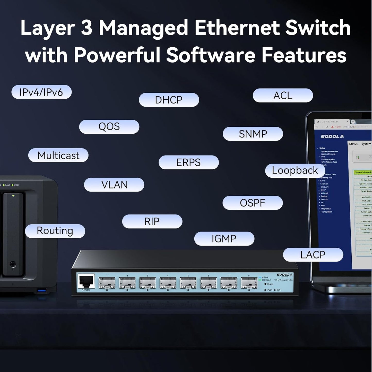 SODOLA 8 Port 10G L3 Managed Switch, 8X10G SFP+ Interface, Link Aggregation/QoS/VLAN/IGMP, Wall Mounted Fanless 10Gb SFP Network Switch（SFPPorts Only,Transceiver is NOT Included